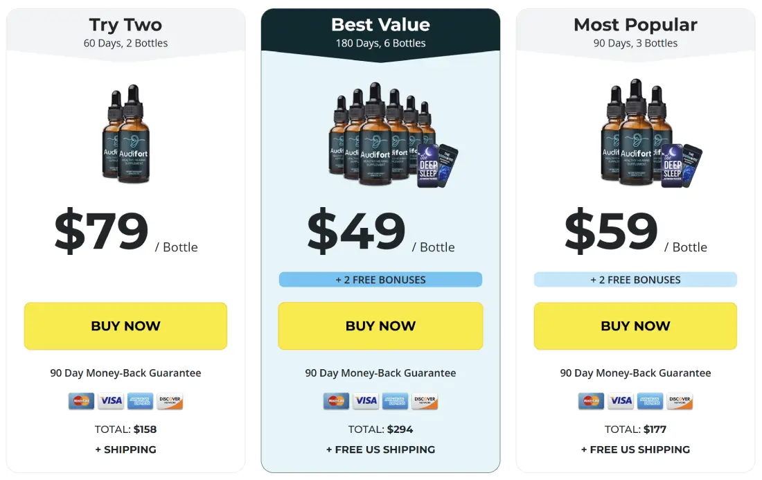 Discount on hearing support supplement with limited time promotional pricing